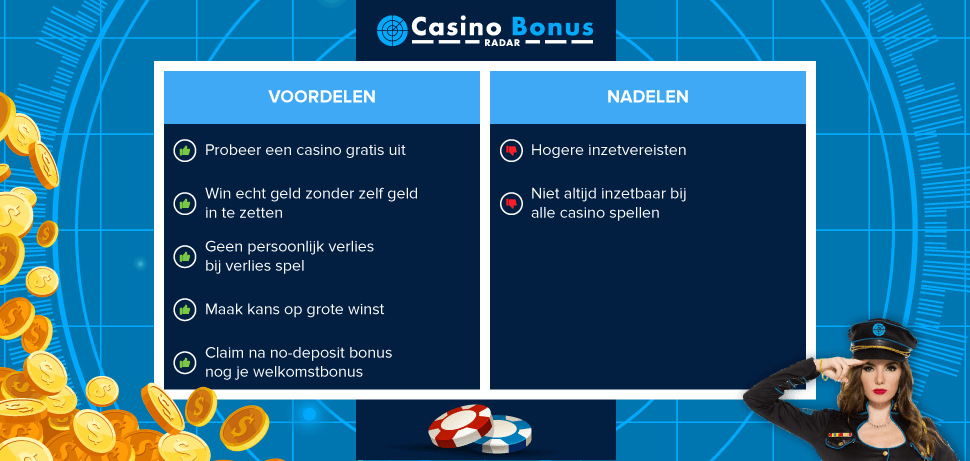 Voor- en nadelen no-deposit bonus