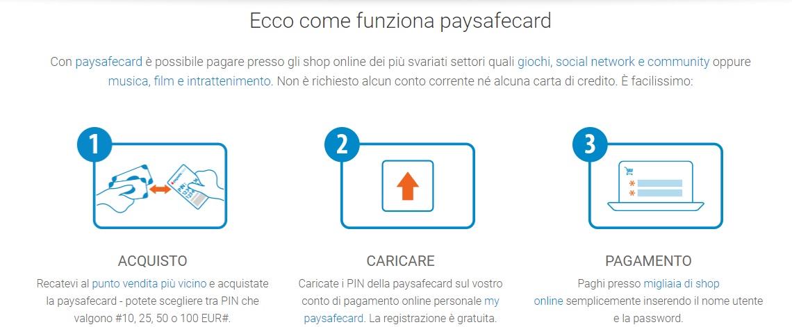 Online Casino Paysafecard Bonus Online Casino Paysafecard Bonus